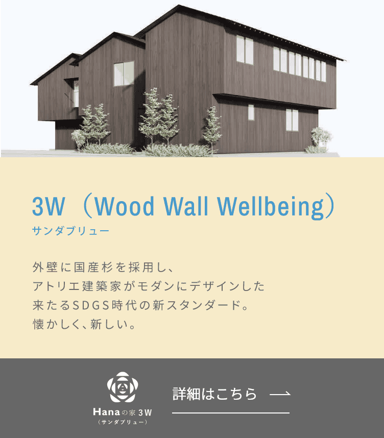 3W（Wood Wall Wellbeing）